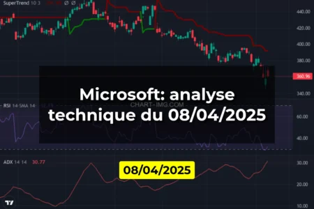Microsoft: analyse technique du 08/04/2025